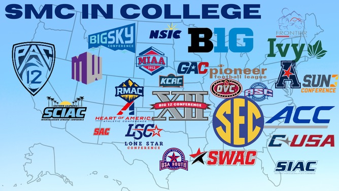 Map of US States with logos of many college football conferences overlaid on top of the map. The conferences represent the conferences that SMC Football players have transferred to.